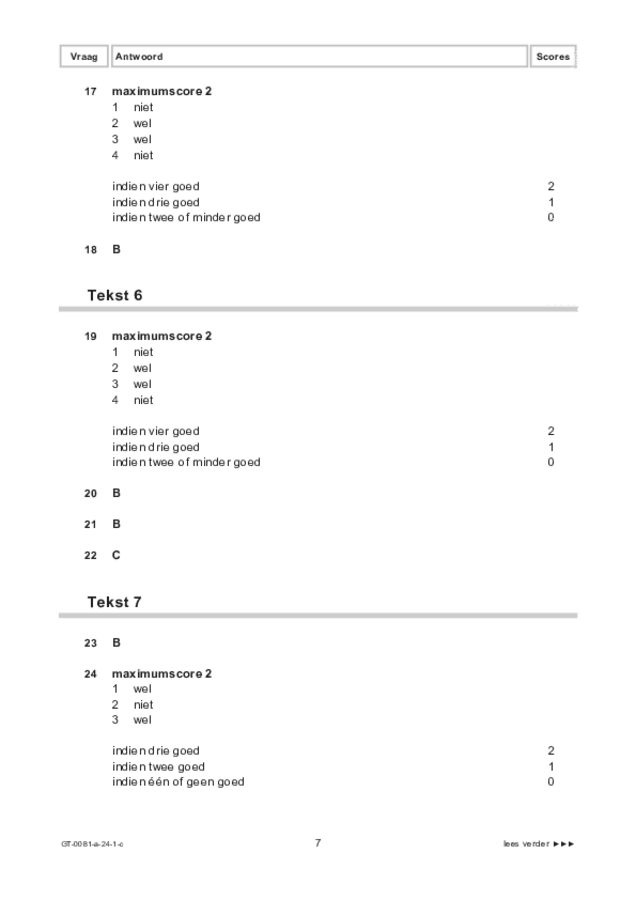 Correctievoorschrift examen VMBO GLTL Spaans 2024, tijdvak 1. Pagina 7