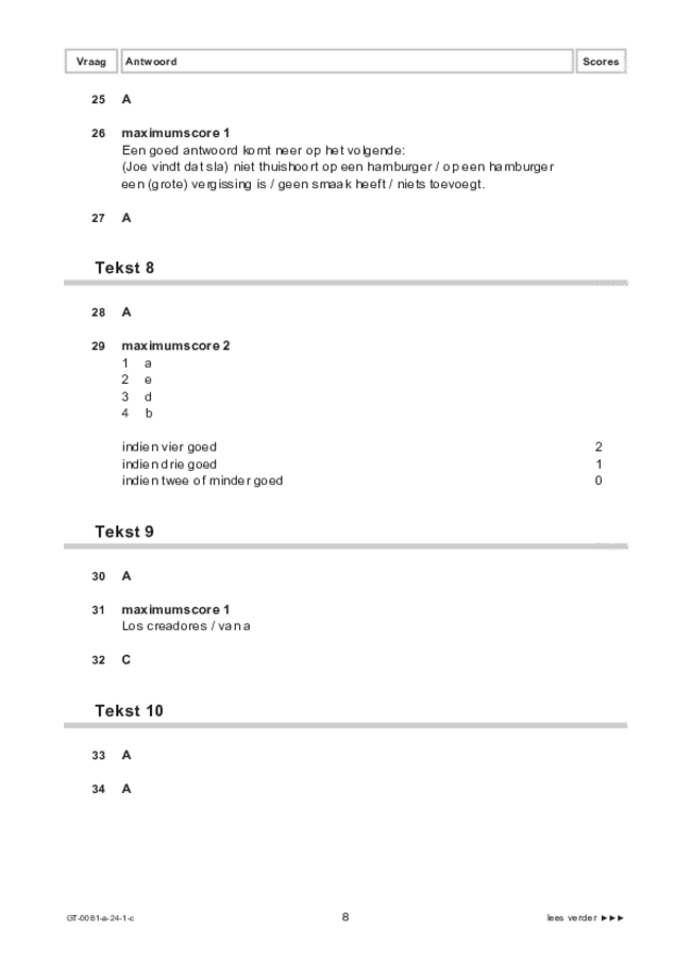 Correctievoorschrift examen VMBO GLTL Spaans 2024, tijdvak 1. Pagina 8