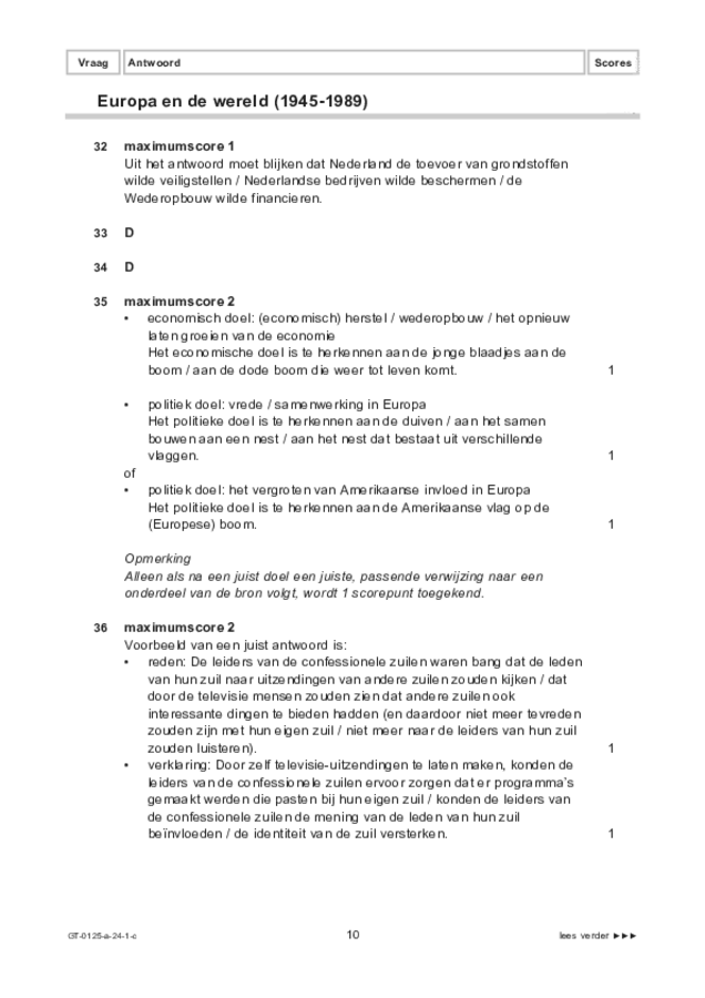 Correctievoorschrift examen VMBO GLTL geschiedenis 2024, tijdvak 1. Pagina 10