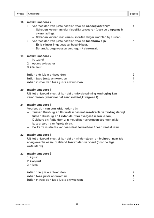 Correctievoorschrift examen VMBO GLTL aardrijkskunde 2024, tijdvak 1. Pagina 8