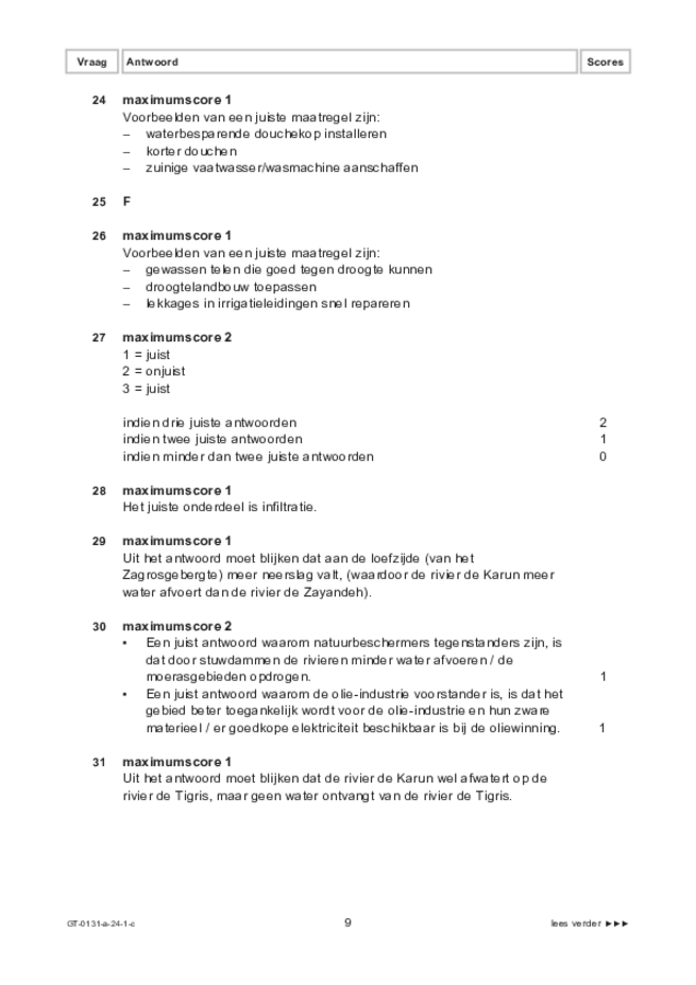 Correctievoorschrift examen VMBO GLTL aardrijkskunde 2024, tijdvak 1. Pagina 9