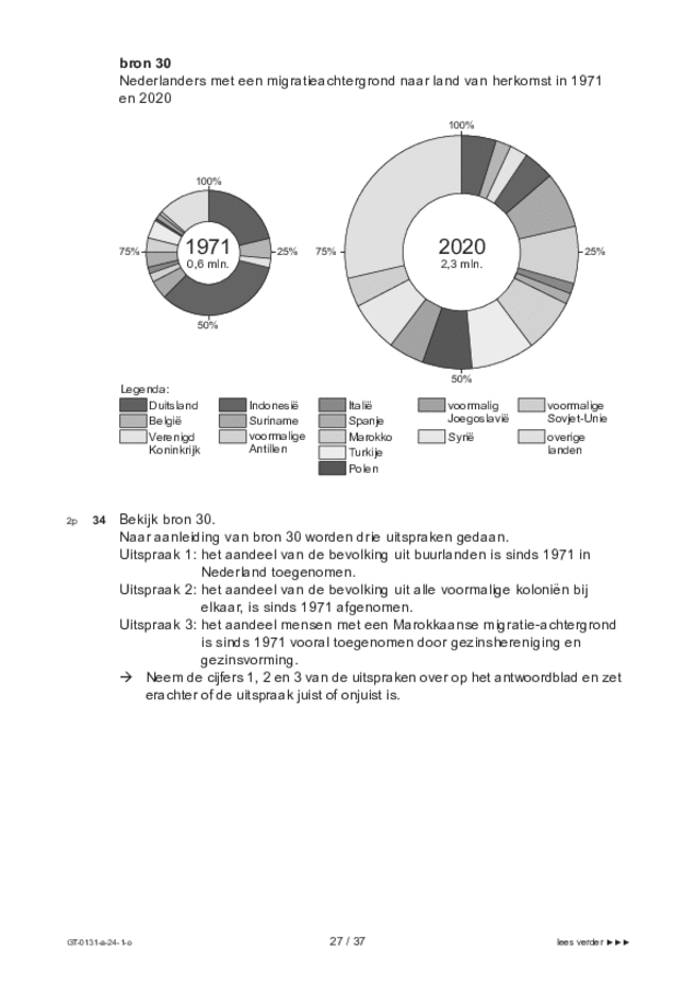 Opgaven examen VMBO GLTL aardrijkskunde 2024, tijdvak 1. Pagina 27