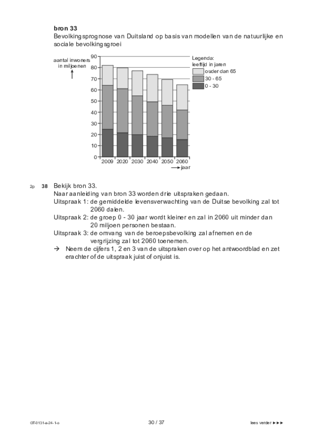 Opgaven examen VMBO GLTL aardrijkskunde 2024, tijdvak 1. Pagina 30