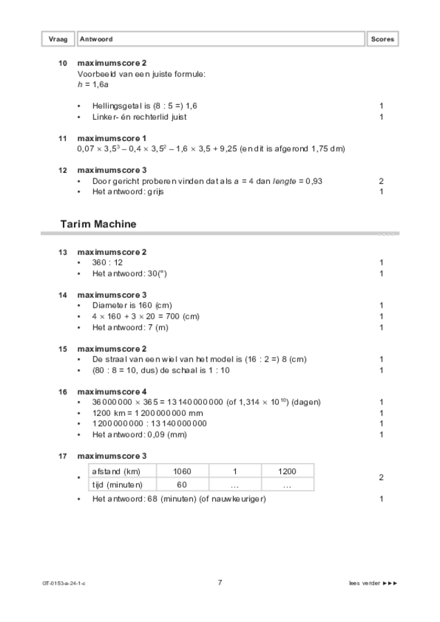 Correctievoorschrift examen VMBO GLTL wiskunde 2024, tijdvak 1. Pagina 7