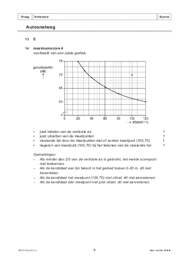 Correctievoorschrift examen VMBO GLTL natuur- en scheikunde 1 2024, tijdvak 1. Pagina 9