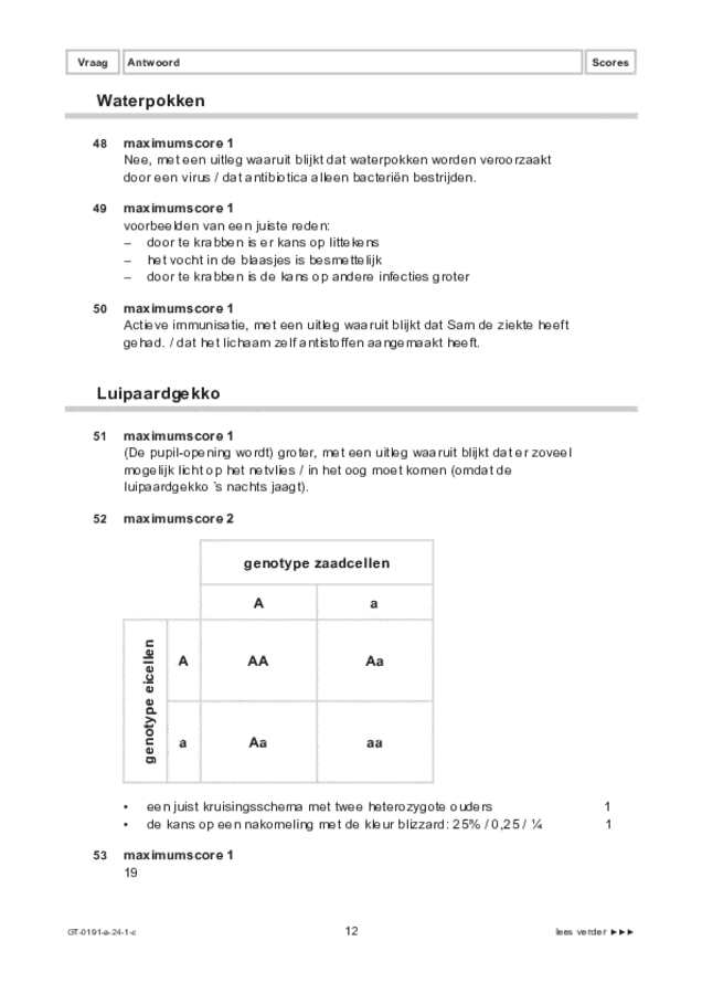 Correctievoorschrift examen VMBO GLTL biologie 2024, tijdvak 1. Pagina 12