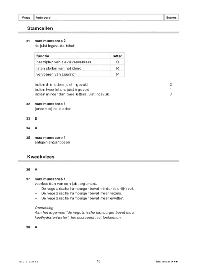 Correctievoorschrift examen VMBO GLTL biologie 2024, tijdvak 1. Pagina 10