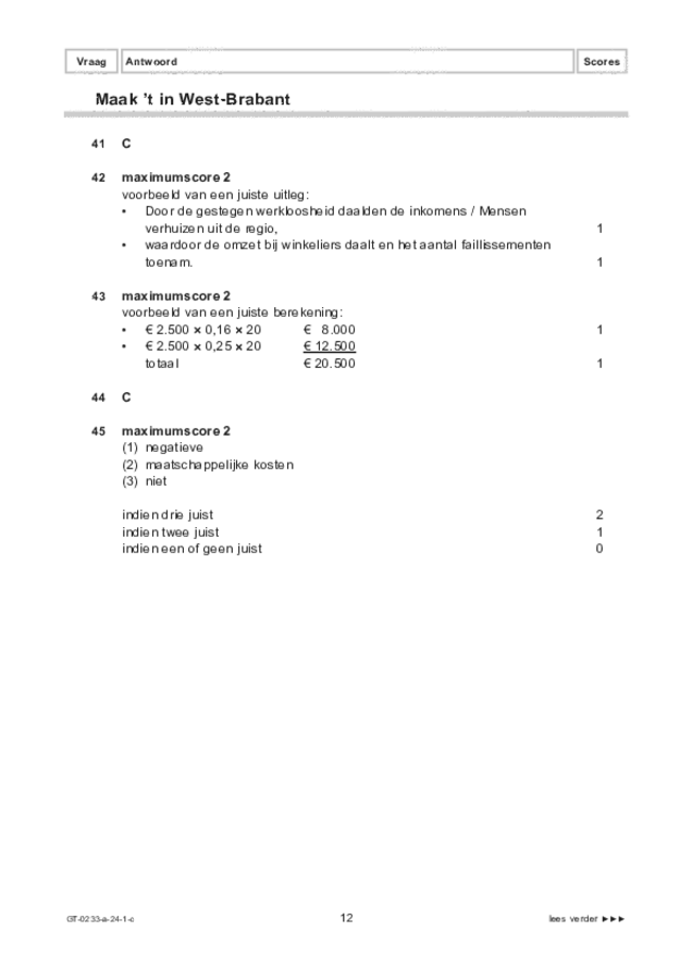 Correctievoorschrift examen VMBO GLTL economie 2024, tijdvak 1. Pagina 12