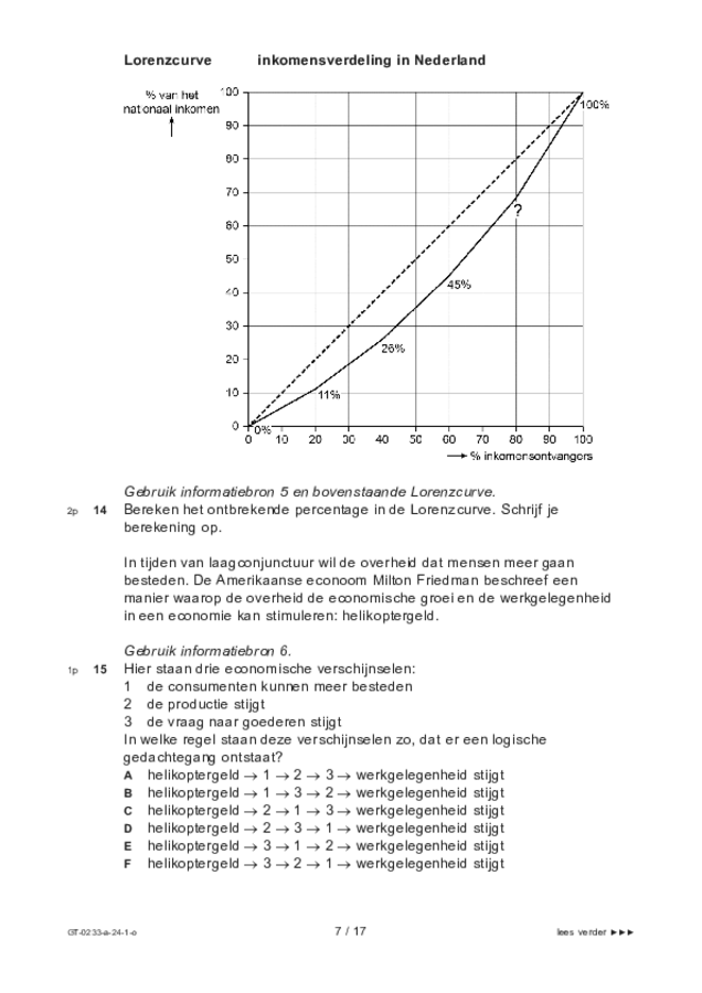 Opgaven examen VMBO GLTL economie 2024, tijdvak 1. Pagina 7