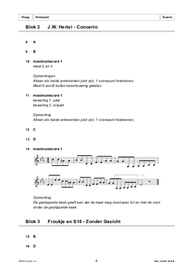 Correctievoorschrift examen VMBO GLTL muziek 2024, tijdvak 1. Pagina 6