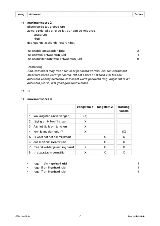 Correctievoorschrift examen VMBO GLTL muziek 2024, tijdvak 1. Pagina 7