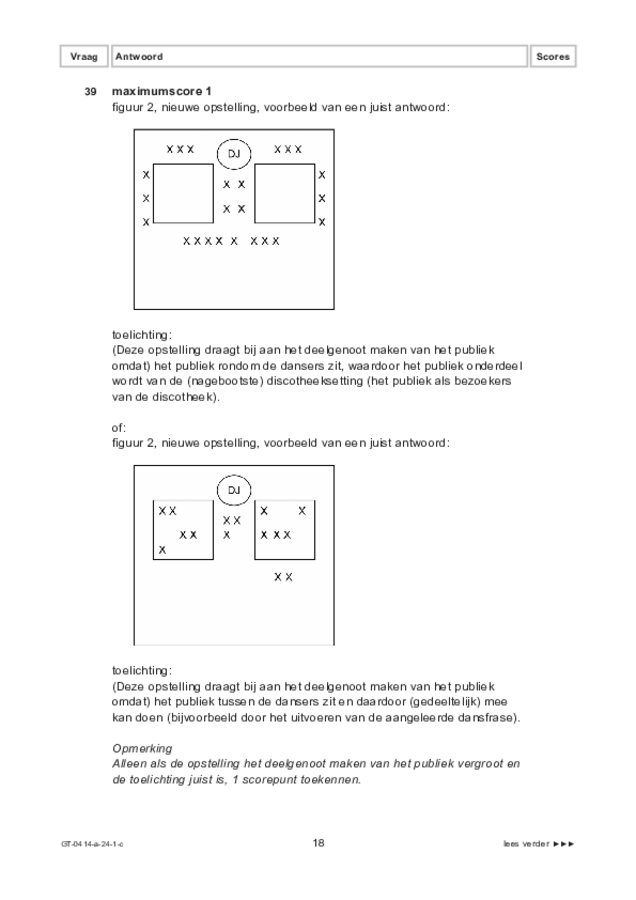 Correctievoorschrift examen VMBO GLTL dans 2024, tijdvak 1. Pagina 18