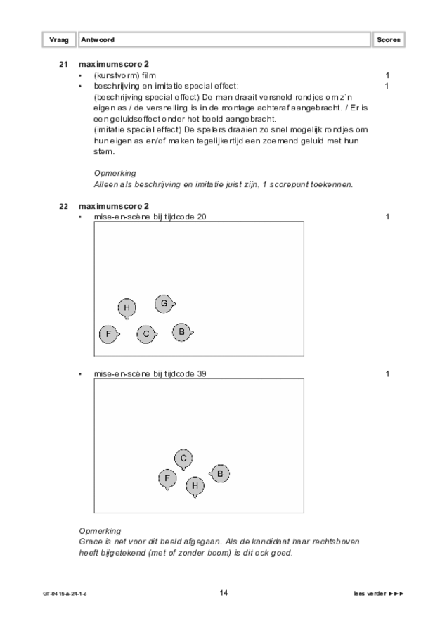 Correctievoorschrift examen VMBO GLTL drama 2024, tijdvak 1. Pagina 14