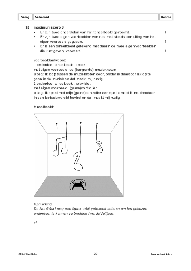 Correctievoorschrift examen VMBO GLTL drama 2024, tijdvak 1. Pagina 20