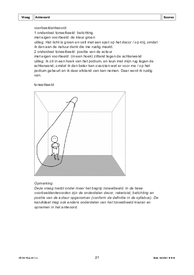 Correctievoorschrift examen VMBO GLTL drama 2024, tijdvak 1. Pagina 21