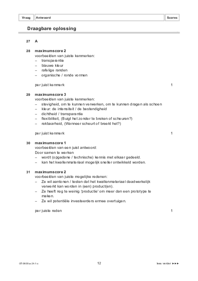 Correctievoorschrift examen VMBO GLTL beeldende vakken 2024, tijdvak 1. Pagina 12
