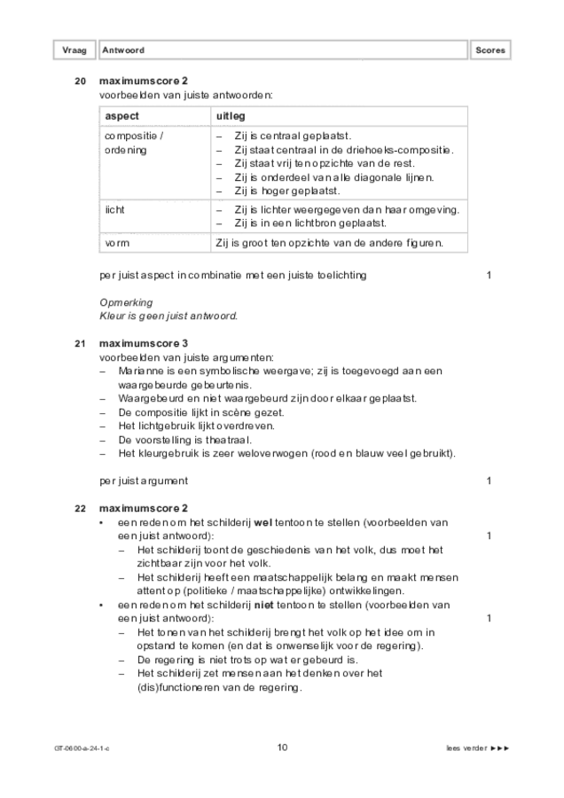 Correctievoorschrift examen VMBO GLTL beeldende vakken 2024, tijdvak 1. Pagina 10