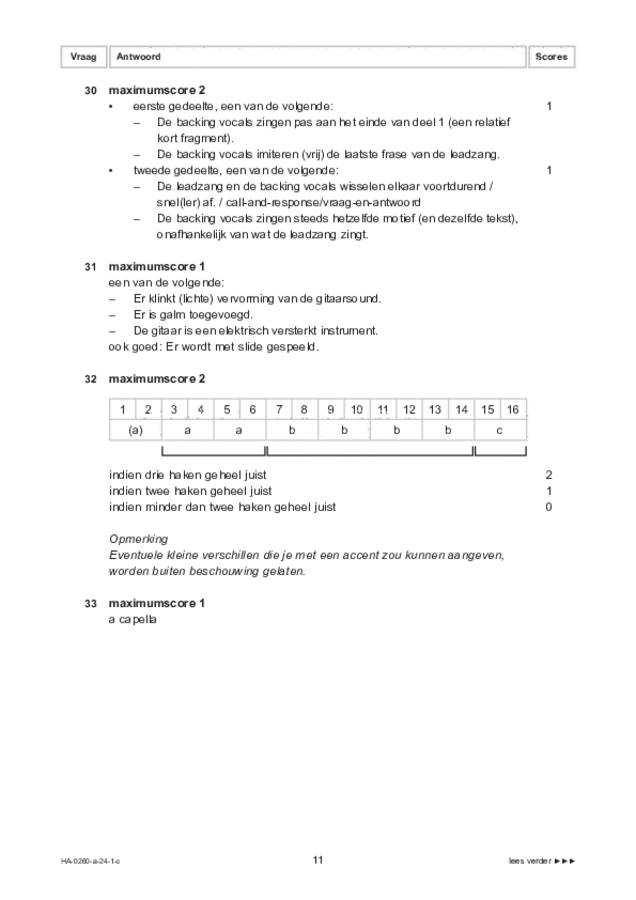 Correctievoorschrift examen HAVO muziek 2024, tijdvak 1. Pagina 11