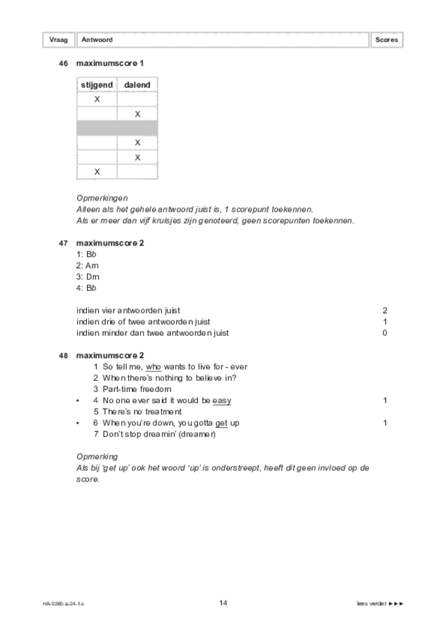 Correctievoorschrift examen HAVO muziek 2024, tijdvak 1. Pagina 14