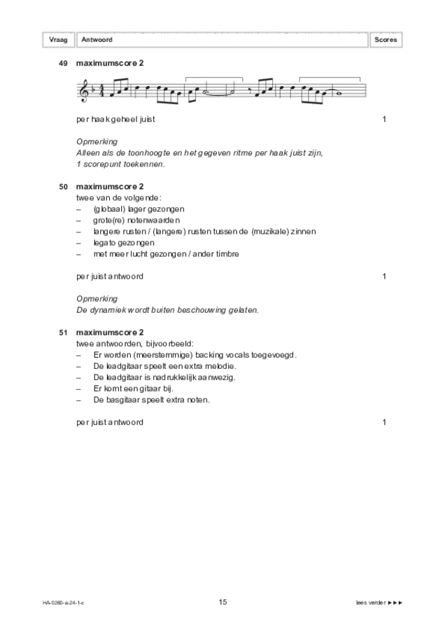 Correctievoorschrift examen HAVO muziek 2024, tijdvak 1. Pagina 15