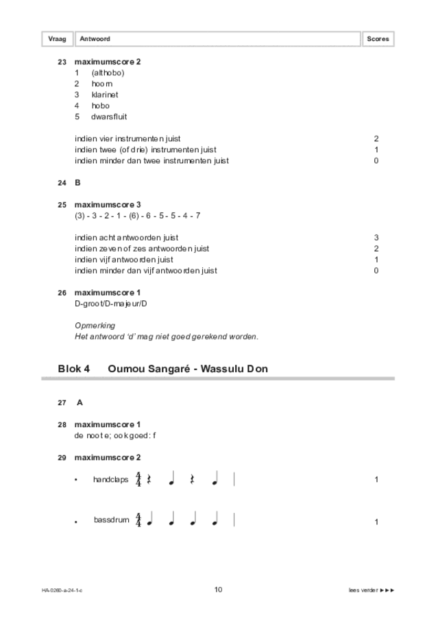 Correctievoorschrift examen HAVO muziek 2024, tijdvak 1. Pagina 10