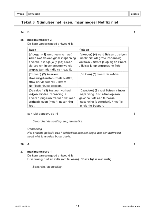 Correctievoorschrift examen HAVO Nederlands 2024, tijdvak 1. Pagina 11