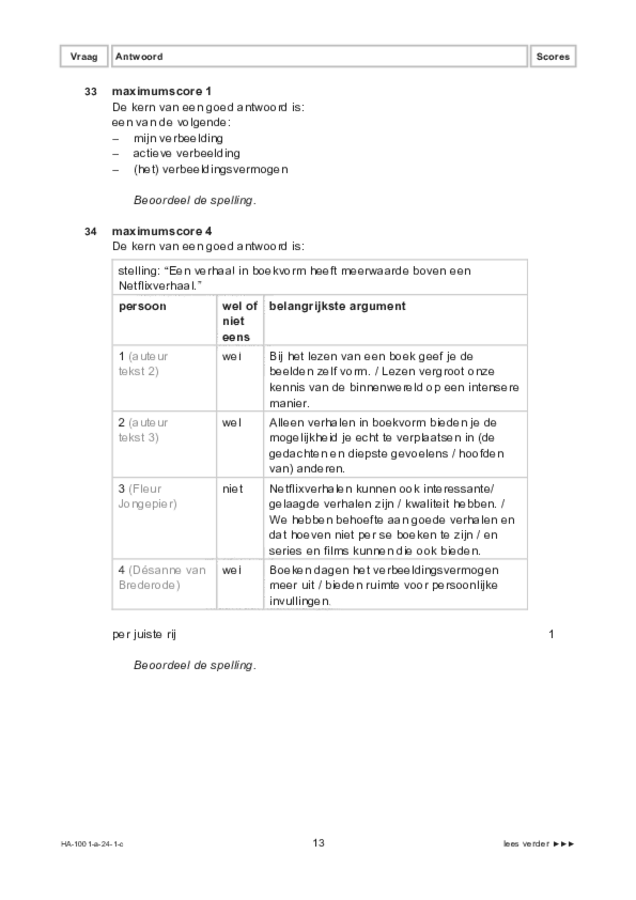 Correctievoorschrift examen HAVO Nederlands 2024, tijdvak 1. Pagina 13