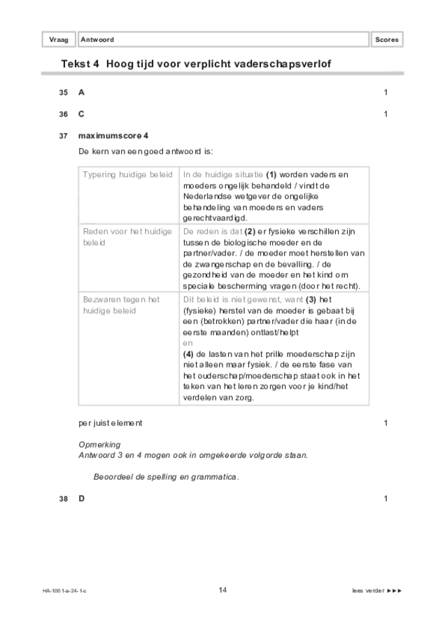 Correctievoorschrift examen HAVO Nederlands 2024, tijdvak 1. Pagina 14