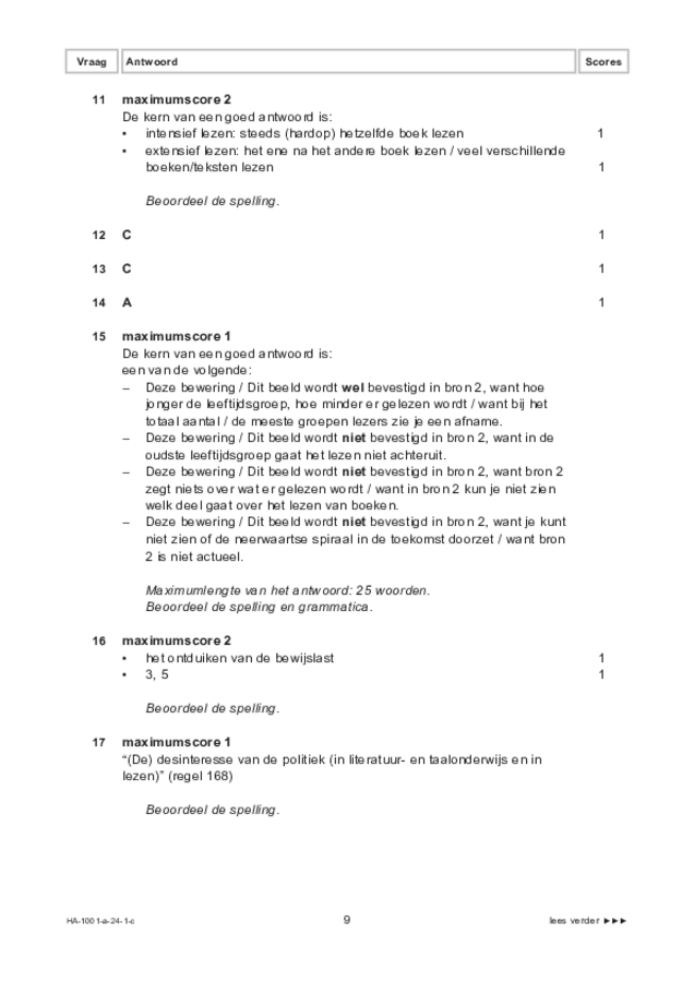 Correctievoorschrift examen HAVO Nederlands 2024, tijdvak 1. Pagina 9