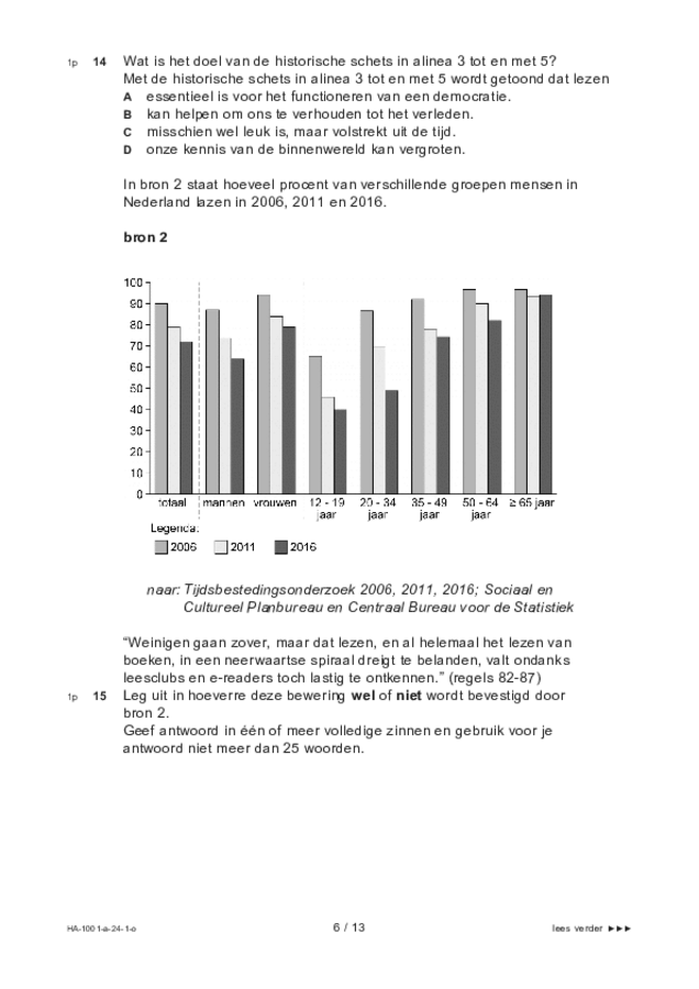 Opgaven examen HAVO Nederlands 2024, tijdvak 1. Pagina 6