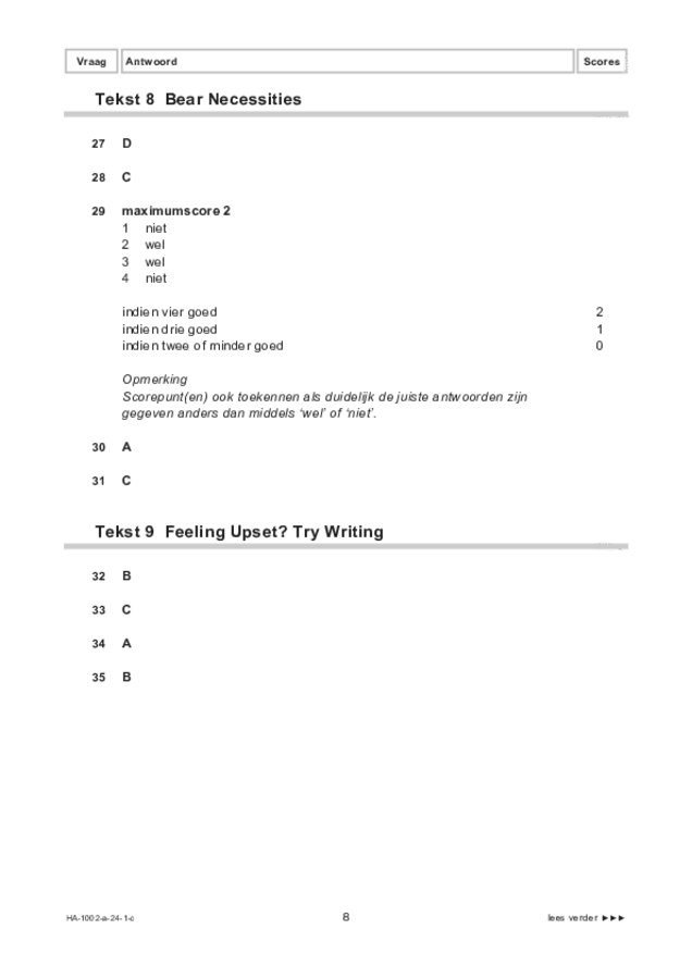 Correctievoorschrift examen HAVO Engels 2024, tijdvak 1. Pagina 8