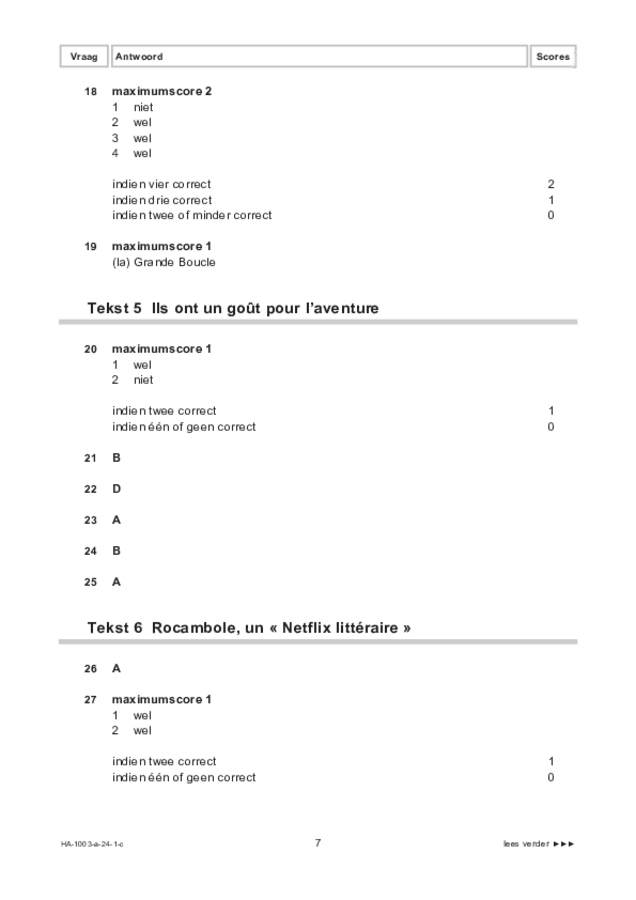 Correctievoorschrift examen HAVO Frans 2024, tijdvak 1. Pagina 7