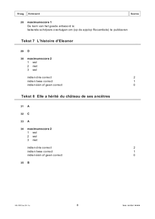 Correctievoorschrift examen HAVO Frans 2024, tijdvak 1. Pagina 8