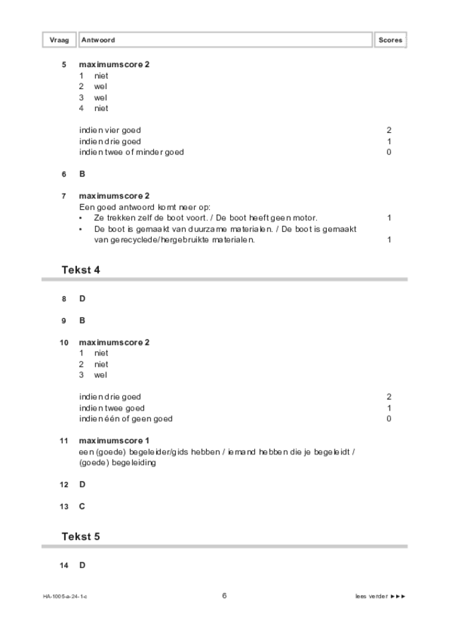 Correctievoorschrift examen HAVO Spaans 2024, tijdvak 1. Pagina 6