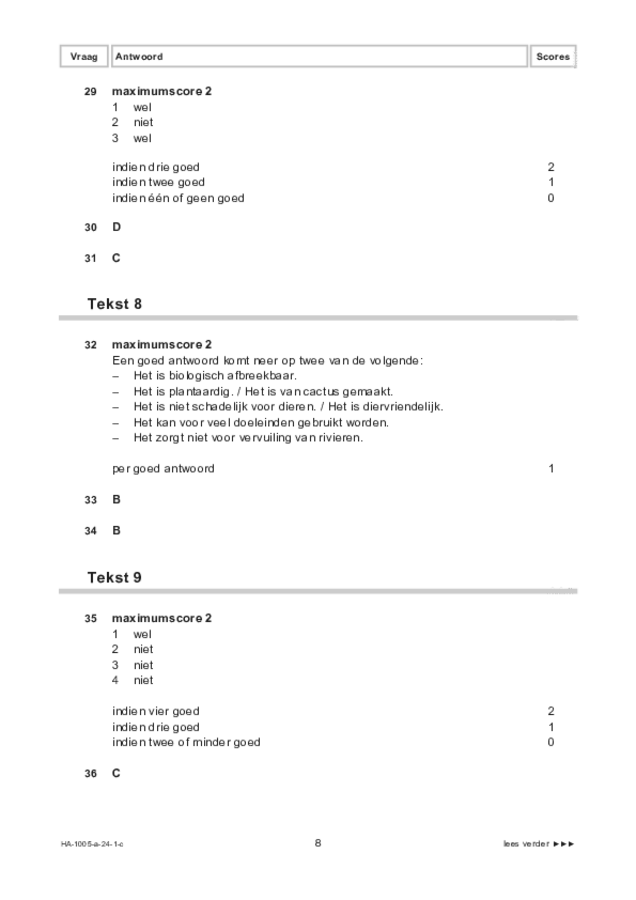Correctievoorschrift examen HAVO Spaans 2024, tijdvak 1. Pagina 8