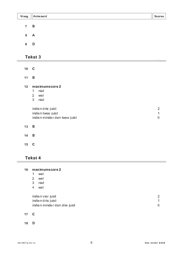Correctievoorschrift examen HAVO Russisch 2024, tijdvak 1. Pagina 6
