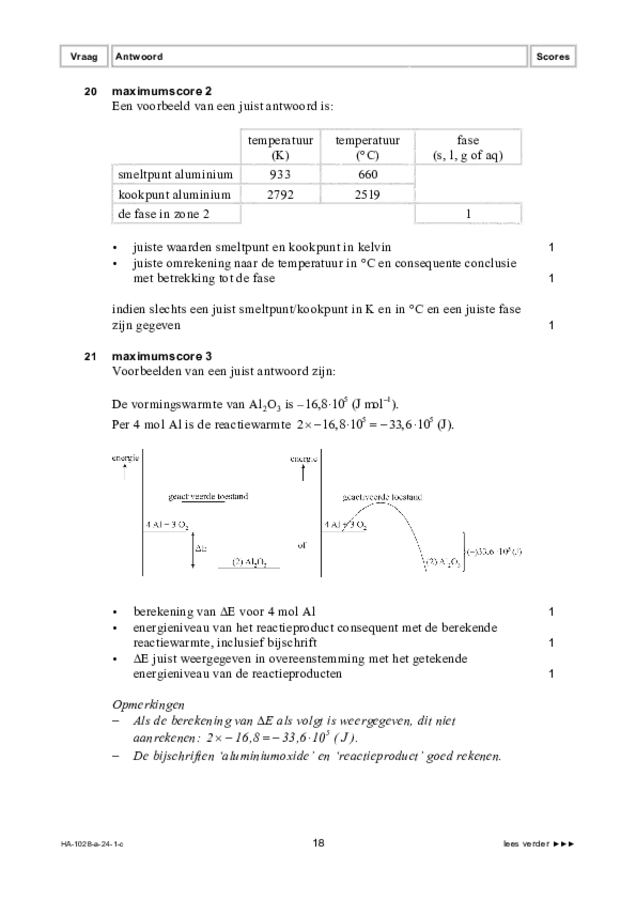 Correctievoorschrift examen HAVO scheikunde 2024, tijdvak 1. Pagina 18