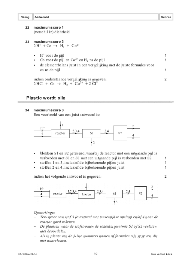 Correctievoorschrift examen HAVO scheikunde 2024, tijdvak 1. Pagina 19