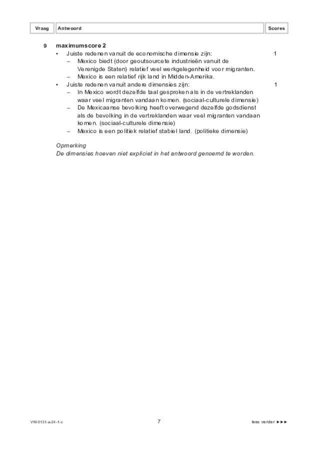 Correctievoorschrift examen VWO aardrijkskunde 2024, tijdvak 1. Pagina 7