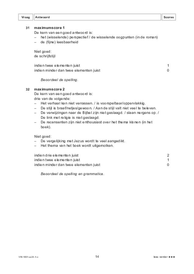 Correctievoorschrift examen VWO Nederlands 2024, tijdvak 1. Pagina 14