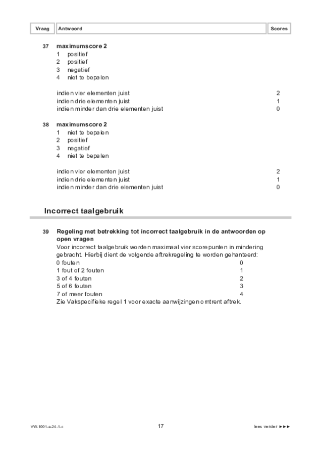 Correctievoorschrift examen VWO Nederlands 2024, tijdvak 1. Pagina 17