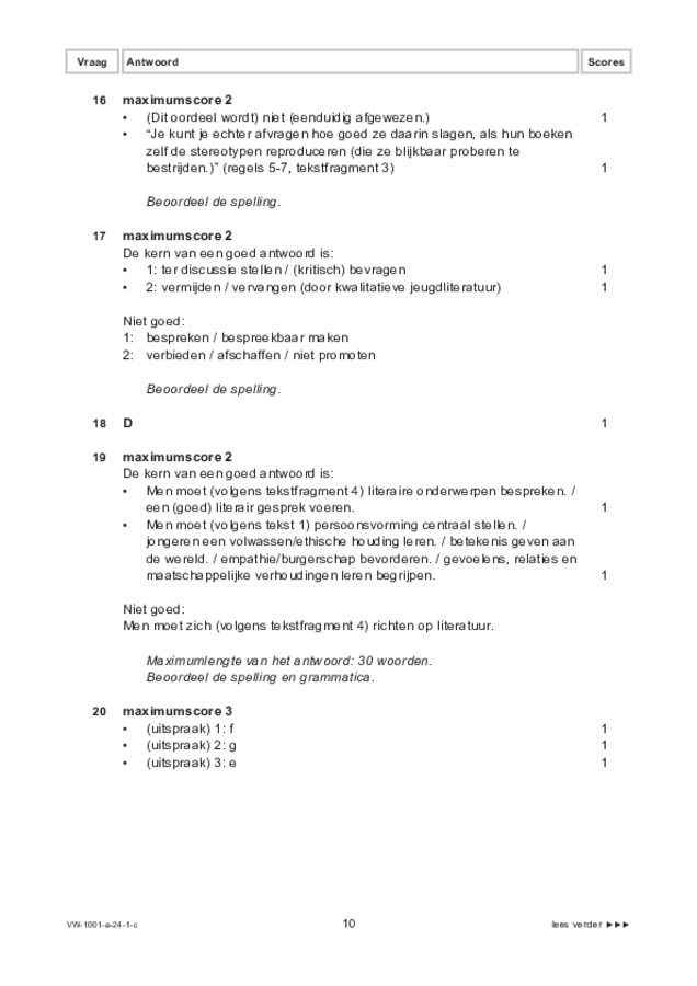 Correctievoorschrift examen VWO Nederlands 2024, tijdvak 1. Pagina 10