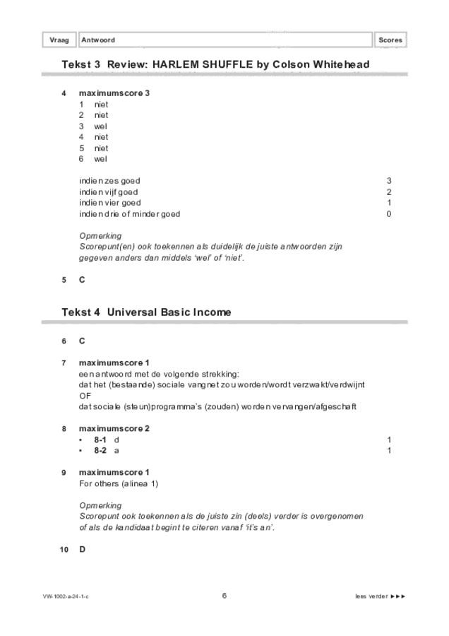 Correctievoorschrift examen VWO Engels 2024, tijdvak 1. Pagina 6