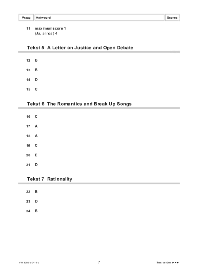 Correctievoorschrift examen VWO Engels 2024, tijdvak 1. Pagina 7