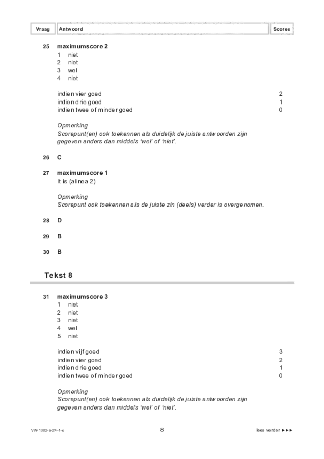 Correctievoorschrift examen VWO Engels 2024, tijdvak 1. Pagina 8