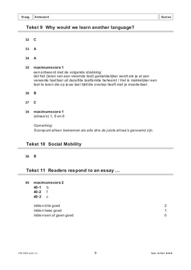 Correctievoorschrift examen VWO Engels 2024, tijdvak 1. Pagina 9