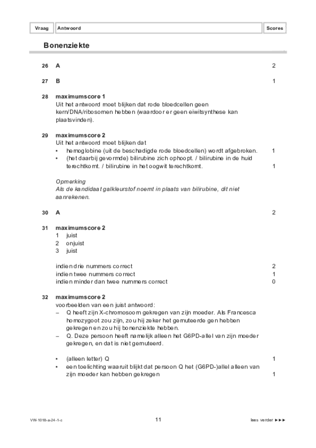 Correctievoorschrift examen VWO biologie 2024, tijdvak 1. Pagina 11