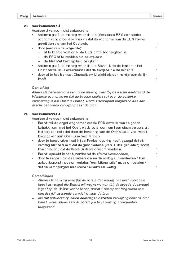 Correctievoorschrift examen VWO geschiedenis 2024, tijdvak 1. Pagina 15