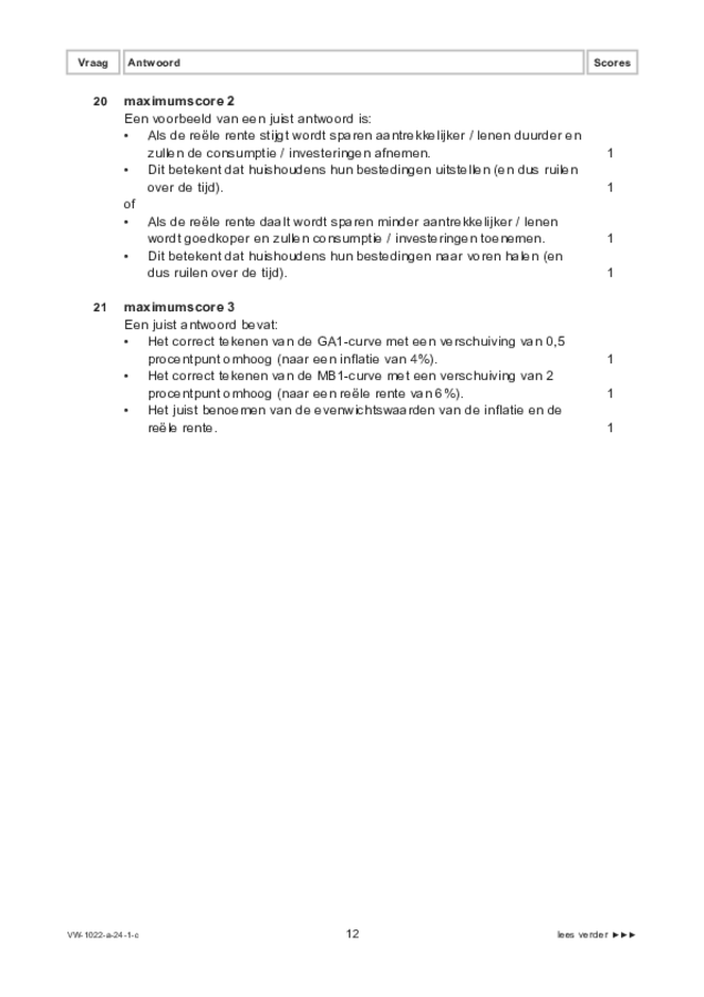 Correctievoorschrift examen VWO economie 2024, tijdvak 1. Pagina 12