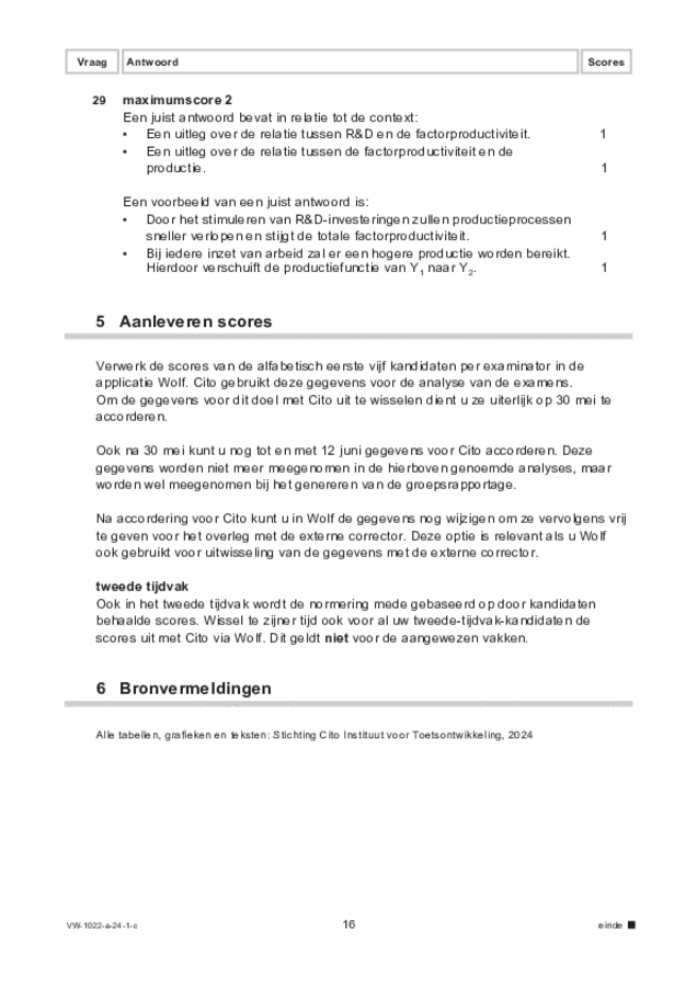 Correctievoorschrift examen VWO economie 2024, tijdvak 1. Pagina 16